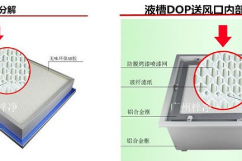 带DOP液槽式无隔板高效过滤器产品特点与应用