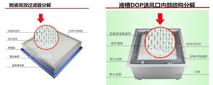 带DOP液槽式无隔板高效过滤器产品图