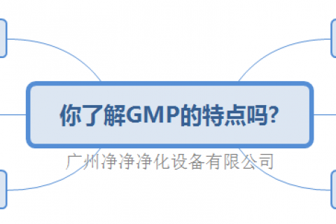 你了解GMP的特点吗?