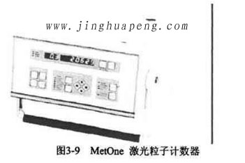MetOne A2100C激光粒子计数器